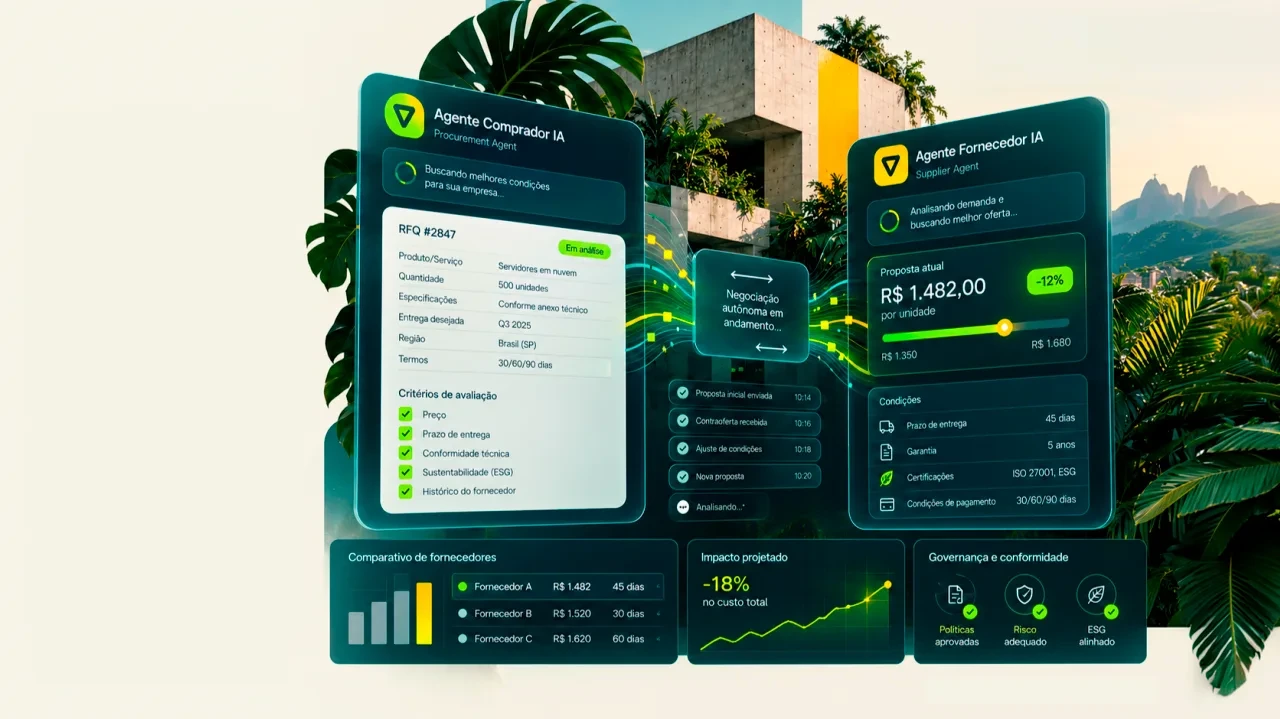Compras agênticas: quando a IA negocia com outra IA no B2B